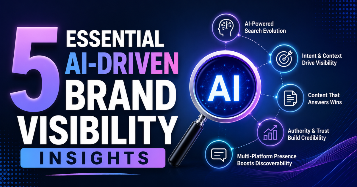 5 Essential AI-driven Brand Visibility Insights